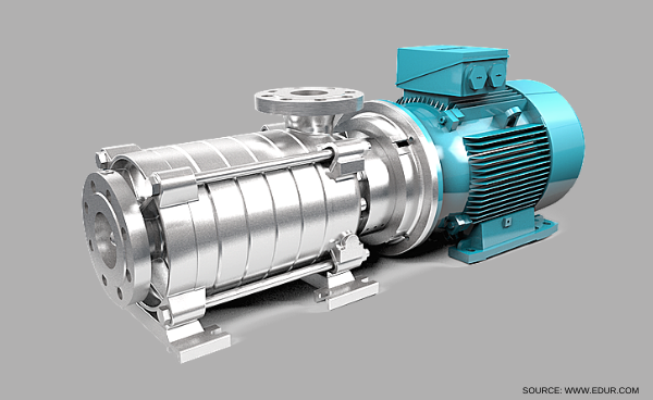 What is Delivery Failure issue for sentrifugal pumps