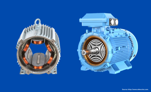 Construction and working principle of switched reluctance motor (SRM)