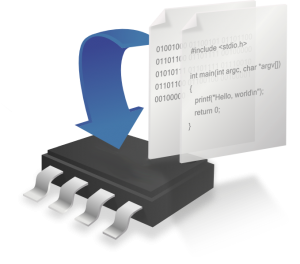 Embedded Software Development by Aarohi Embedded Systems pvt ltd