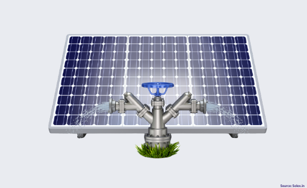 Solar Water Pump