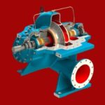Various Types of casing in Centrifugal Pumps