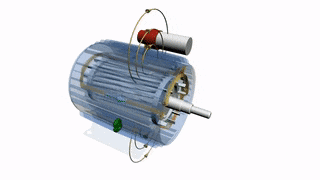 How Induction Motor Work