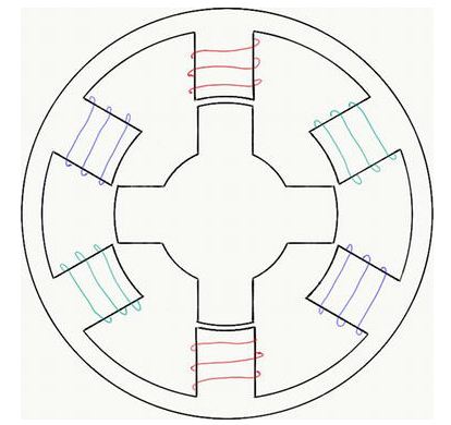  SRM configuration of 6 stator poles and 4 rotor poles