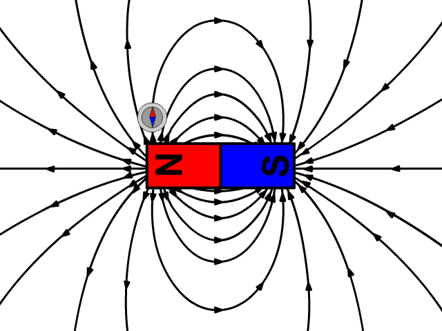 Magnetic Field illustration